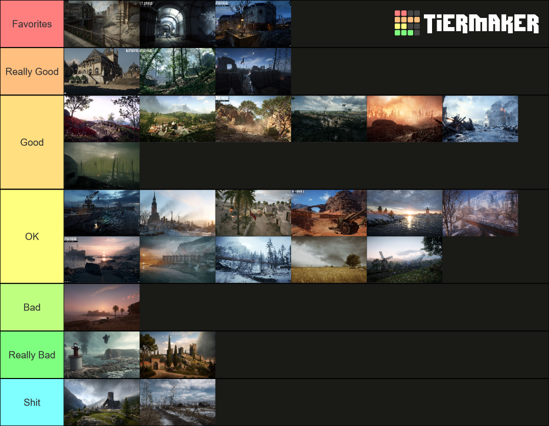 Battlefield 1 Maps Tier List Community Rankings TierMaker   Battlefield 1 Maps 46405 1639643238 