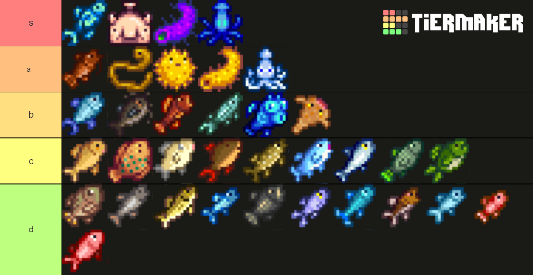 Stardew Valley Fish Tier List Rankings) TierMaker