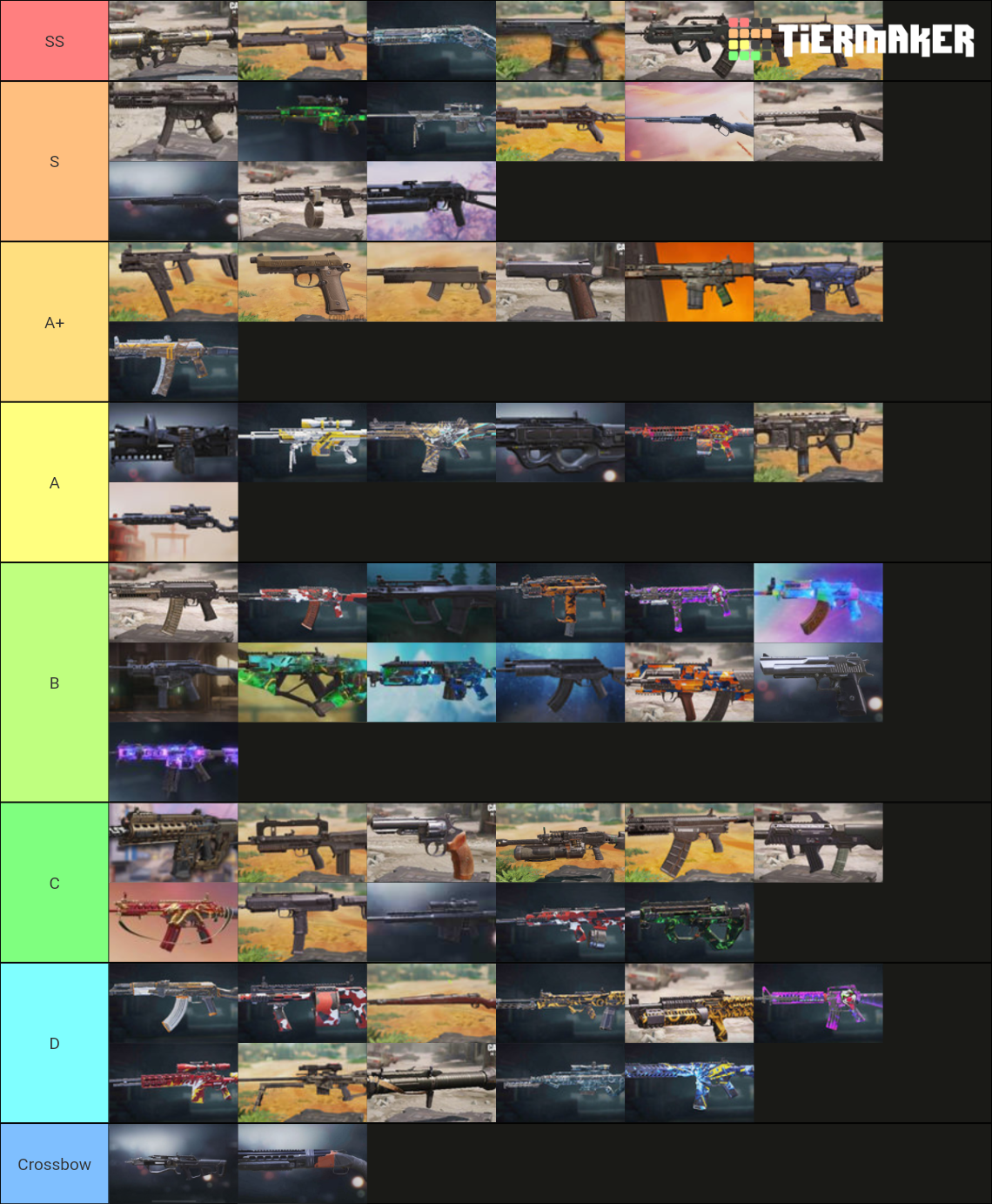 Codm Br Tierlist Tier List Community Rankings Tiermaker