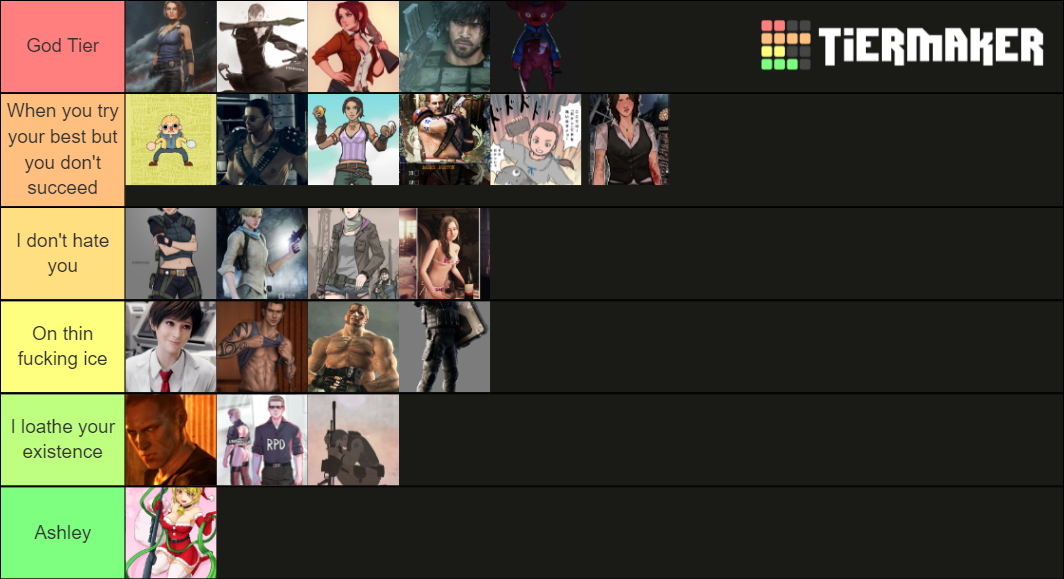 Ranking Resident Evil Characters Tier List (Community Rankings) - TierMaker