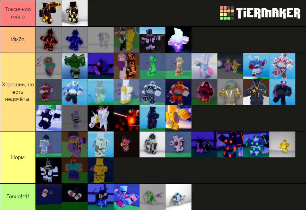 Stands Awakening Tier List Rankings) TierMaker