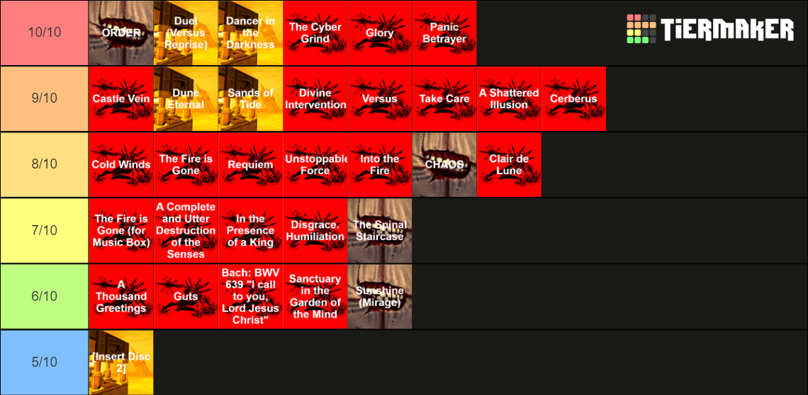 ultrakill-ost-tier-list-community-rankings-tiermaker