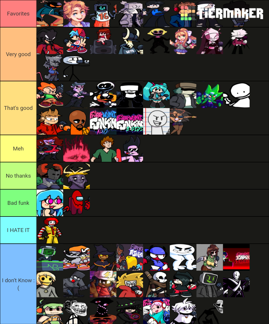 Fnf Characters Tier List (community Rankings) - Tiermaker