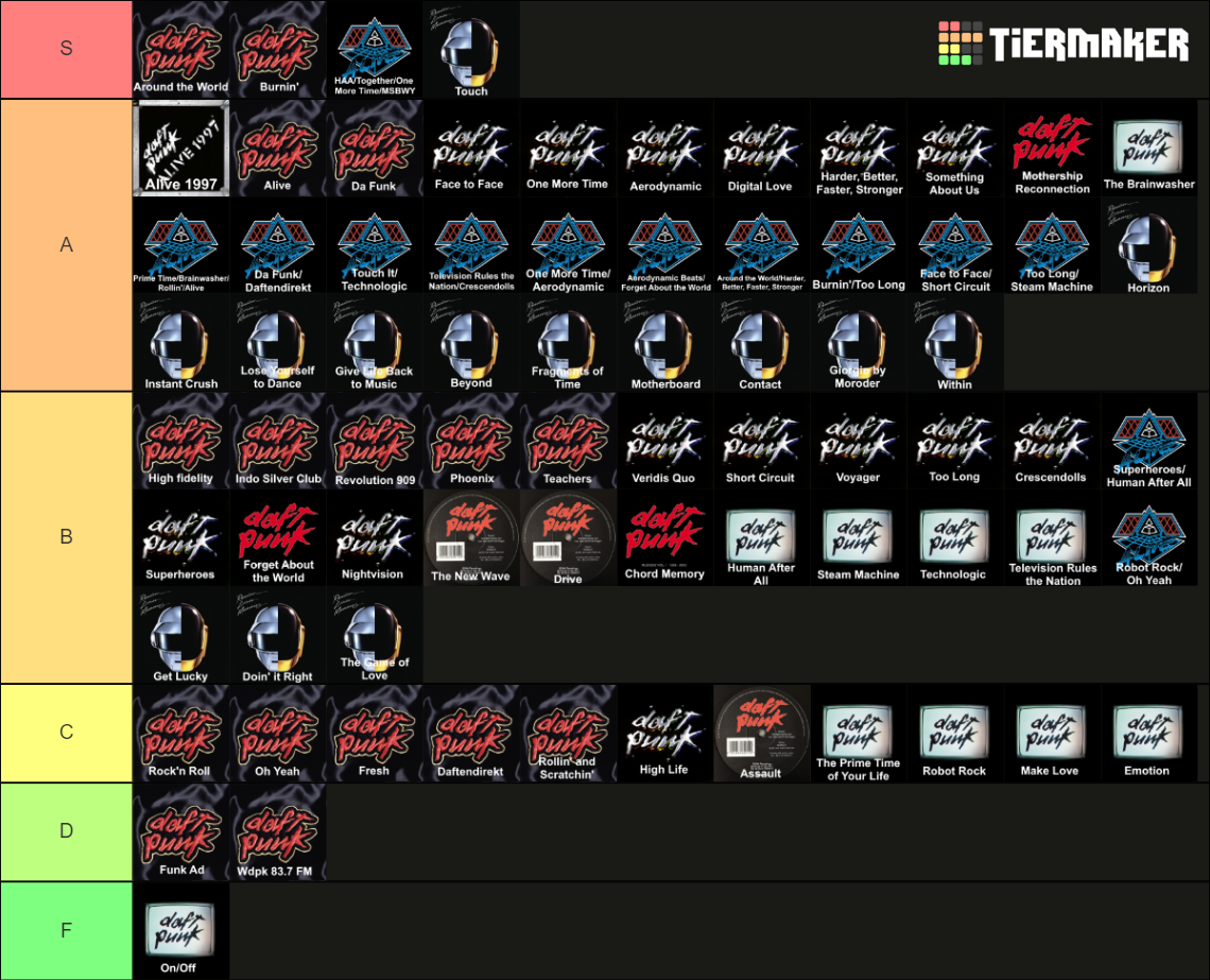 daft-punk-songs-tier-list-community-rankings-tiermaker