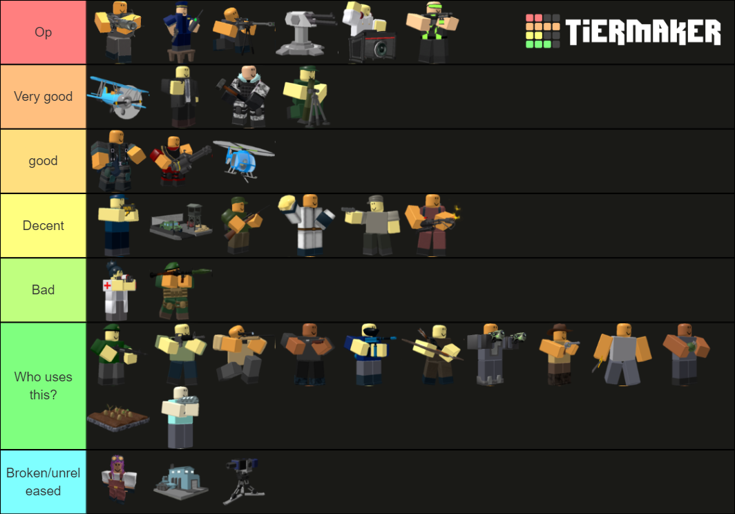 Tds Night 4 meta Tier List (Community Rankings) - TierMaker