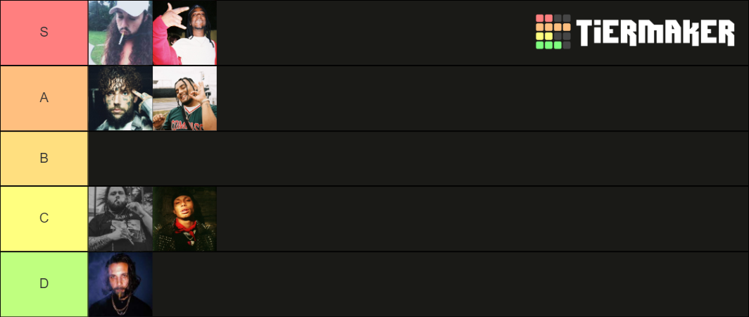 G59 MEMBERS Tier List (Community Rankings) - TierMaker