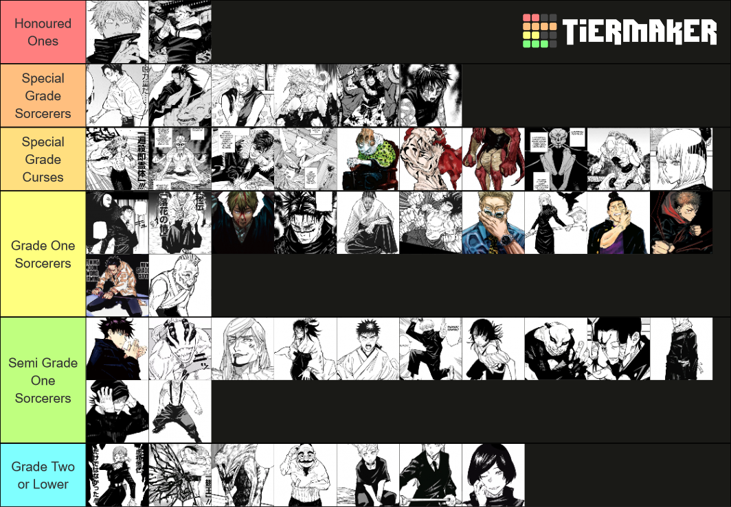 Jujutsu Kaisen Characters Is Tier List Community Rankings Tiermaker