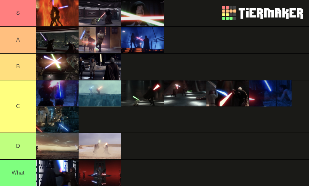 Star Wars Lightsaber Battles Tier List Rankings) TierMaker