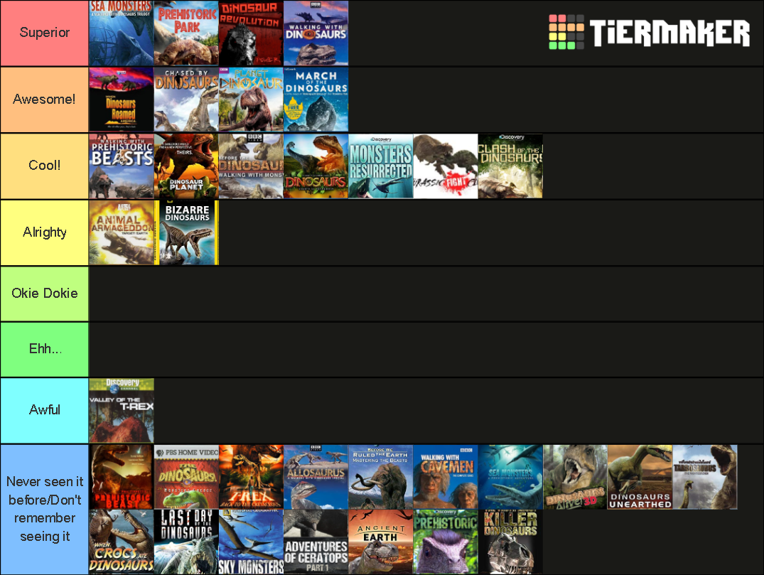 Dinosaur Documentary Tier List (Community Rankings) - TierMaker