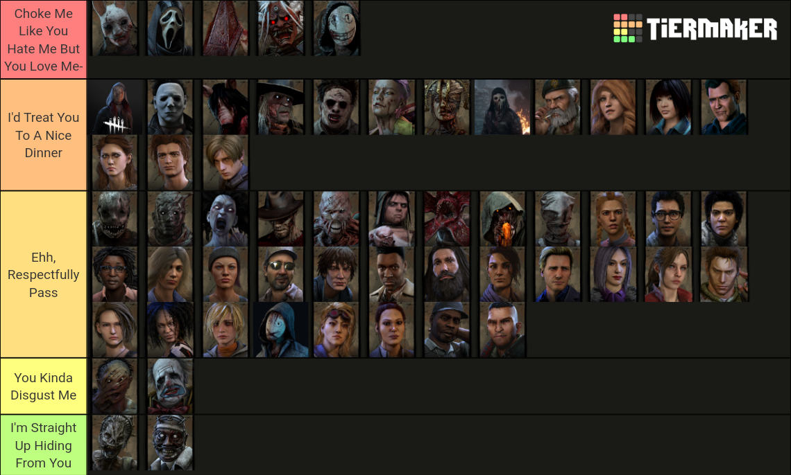 Smash or Pass: Dead By Daylight Tier List (Community Rankings) - TierMaker