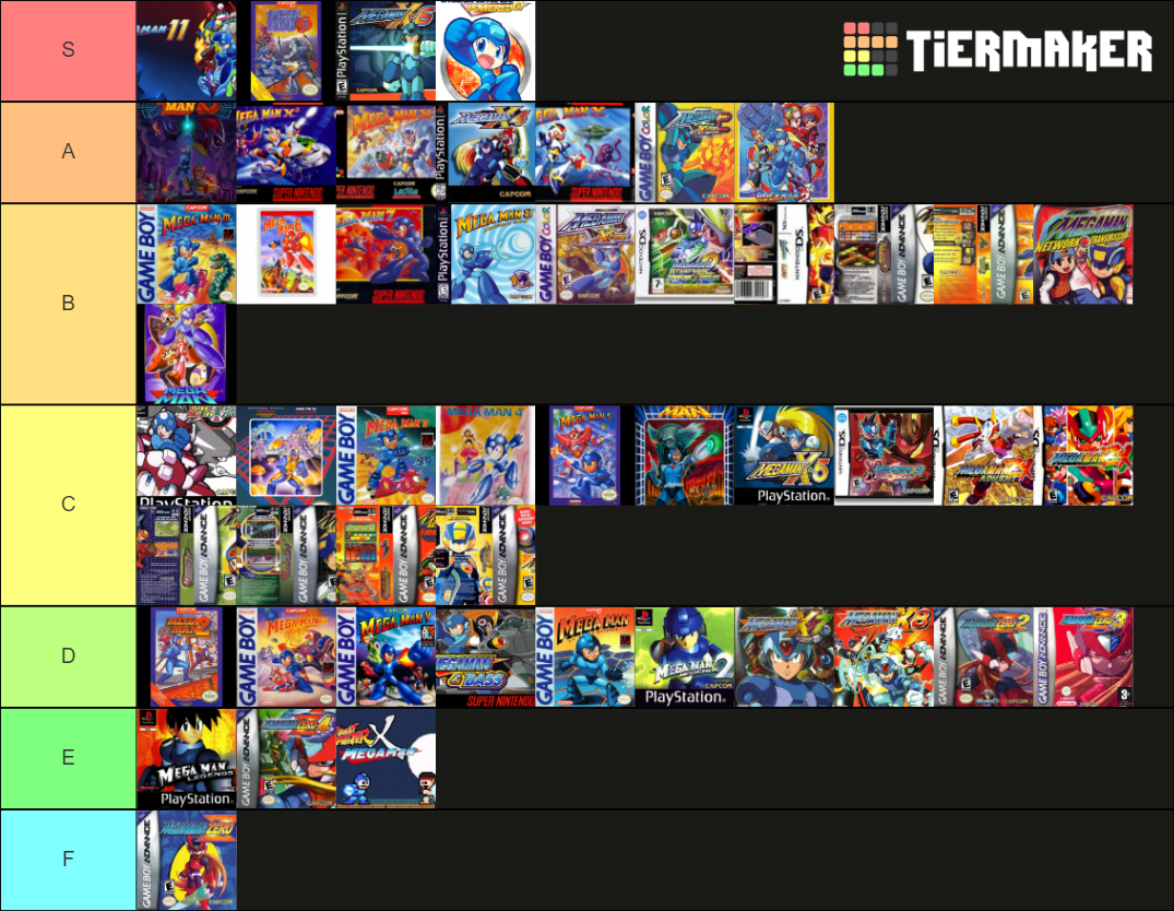 Mega Man Matchup Chart Ultimate