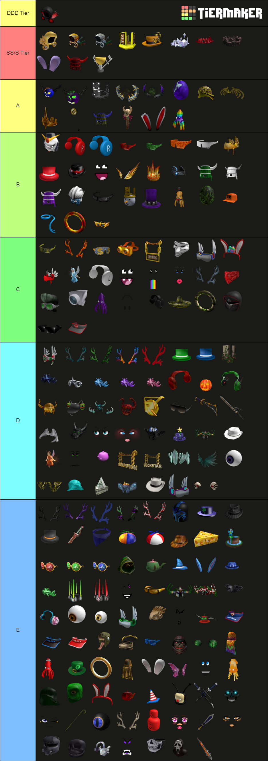 Roblox Offsale Tier List (Community Rankings) - TierMaker