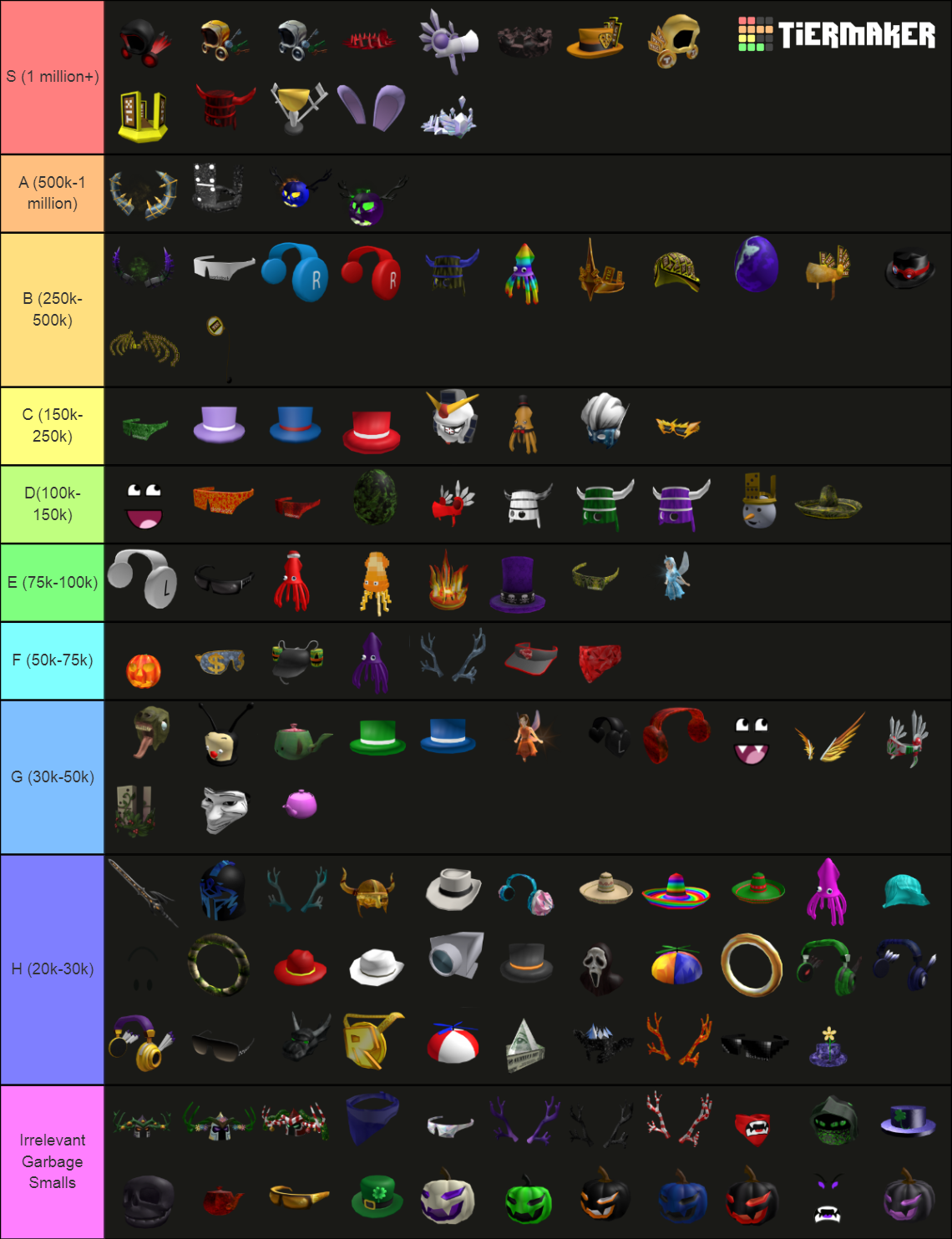 Rolimon's Offsale Item Template Tier List (Community Rankings) - TierMaker