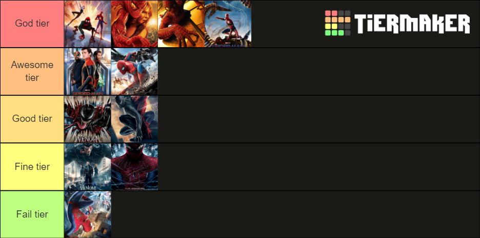 Spider-man Tier List (Community Rankings) - TierMaker