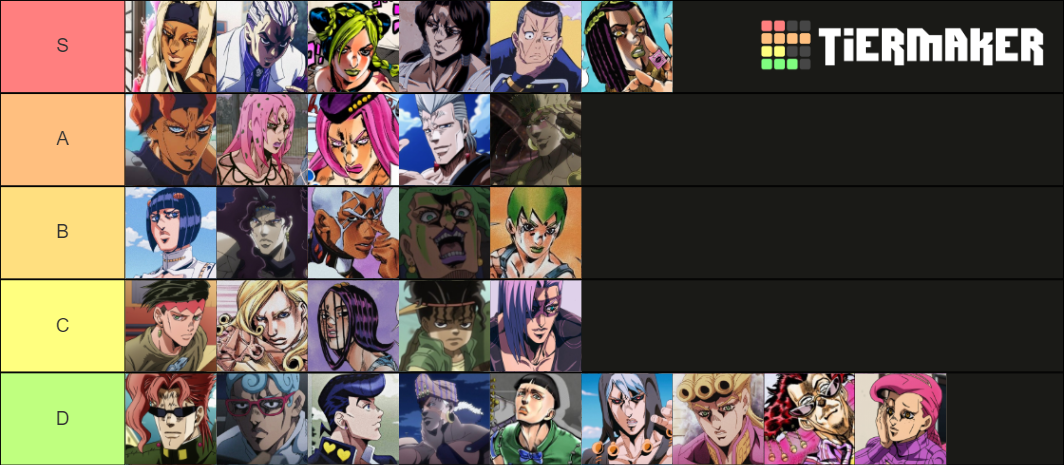 JJBA Hairstyles Tier List (Community Rankings) - TierMaker