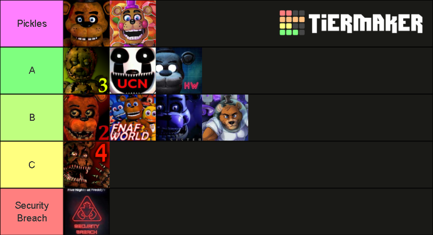 Fnaf Game Ranker Tier List Community Rankings Tiermaker Sexiezpicz My XXX Hot Girl