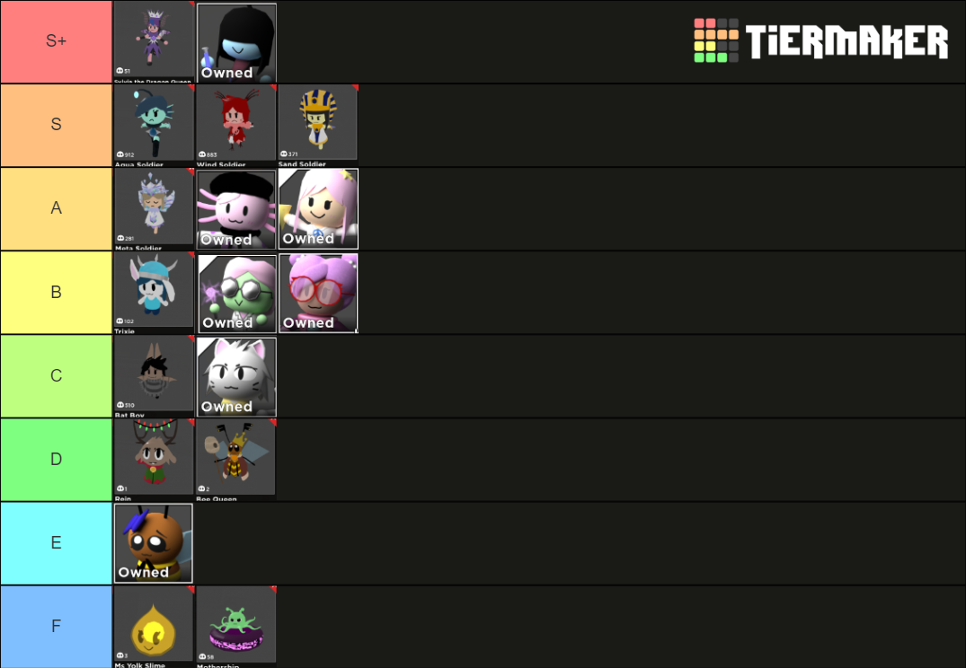 Tower Heroes Waifus Tier List (Community Rankings) - TierMaker