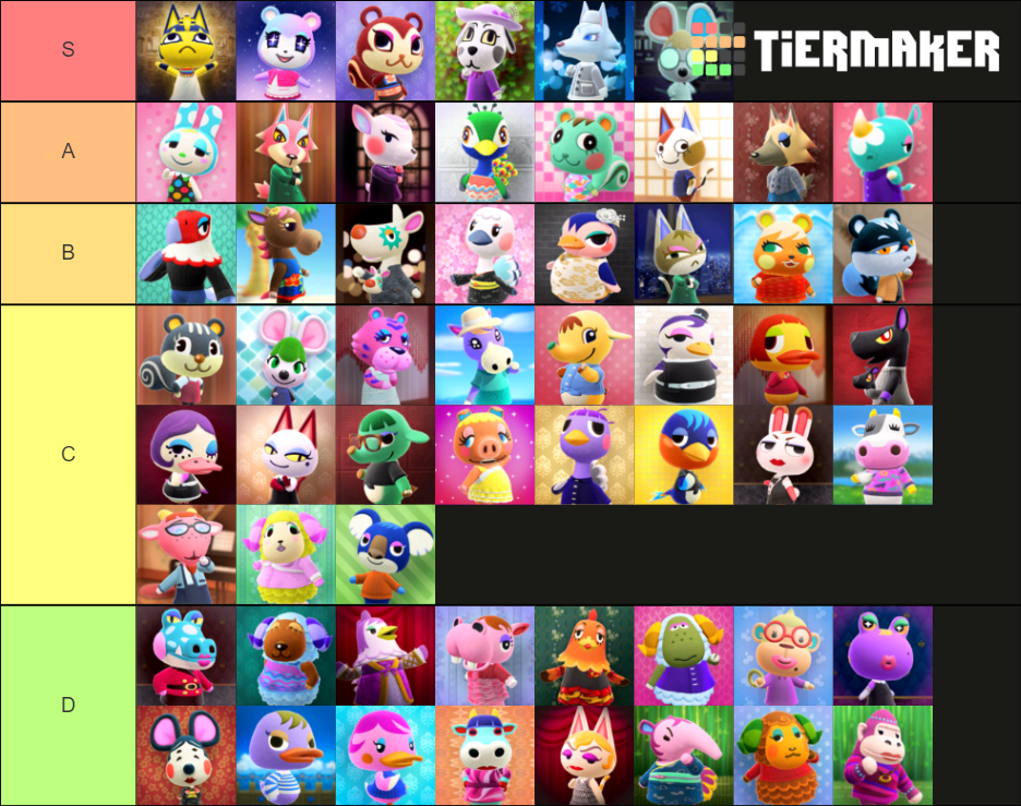 Animal Crossing New Horizons: Snooty Villagers (2.0 Update) Tier List ...