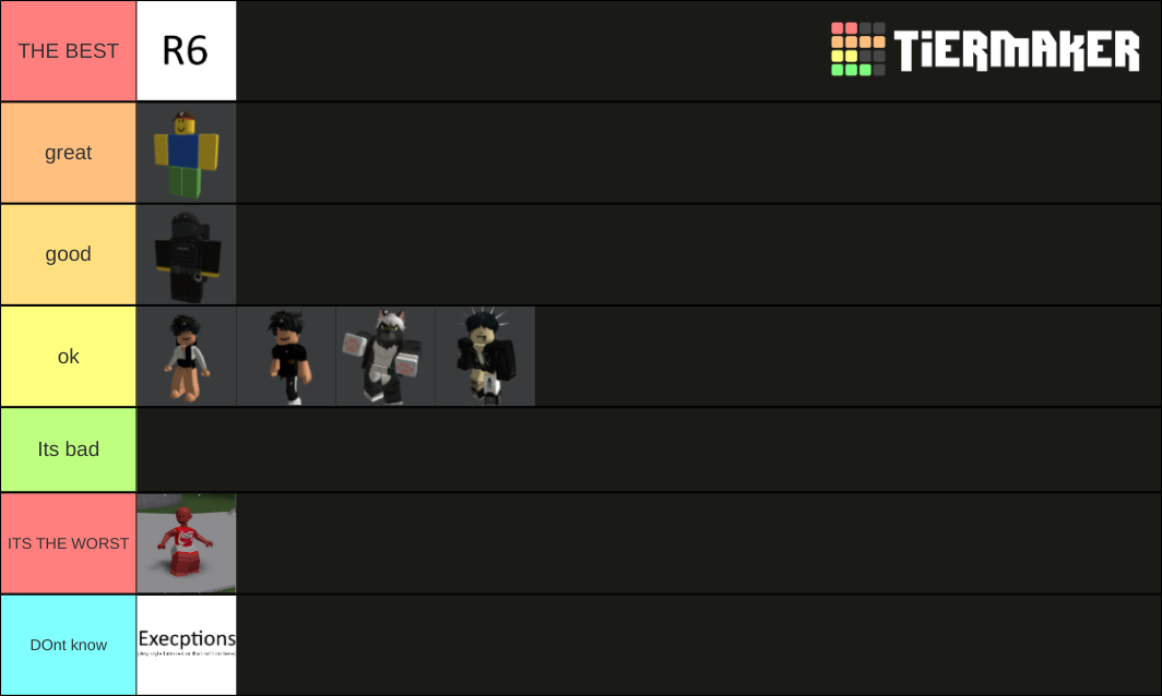 Roblox Styles Tier List Community Rankings Tiermaker 0011