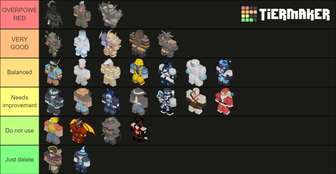 Bedwars kit Tier List (Community Rankings) - TierMaker