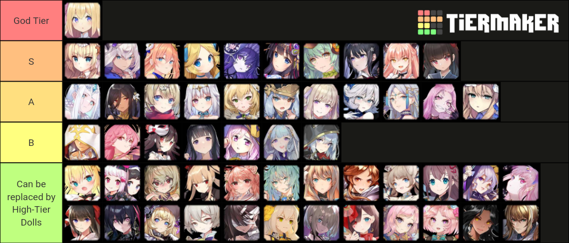 Revived Witch - Tier List (Community Rankings) - TierMaker