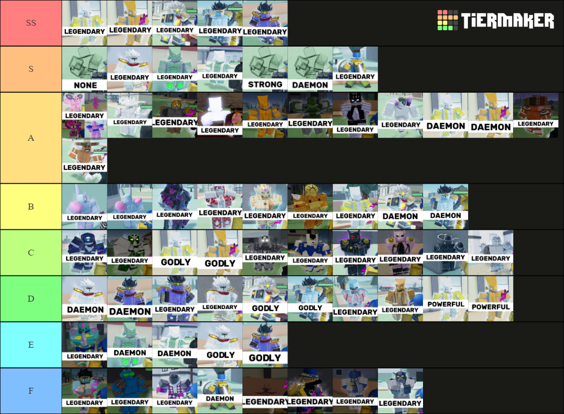 stand-upright-rebooted-trading-v2-tier-list-community-rankings