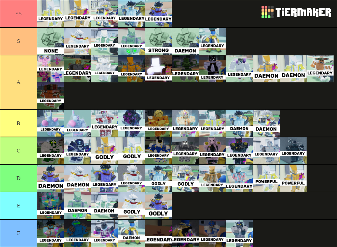 Stand Upright Rebooted Trading V Tier List Community Rankings TierMaker