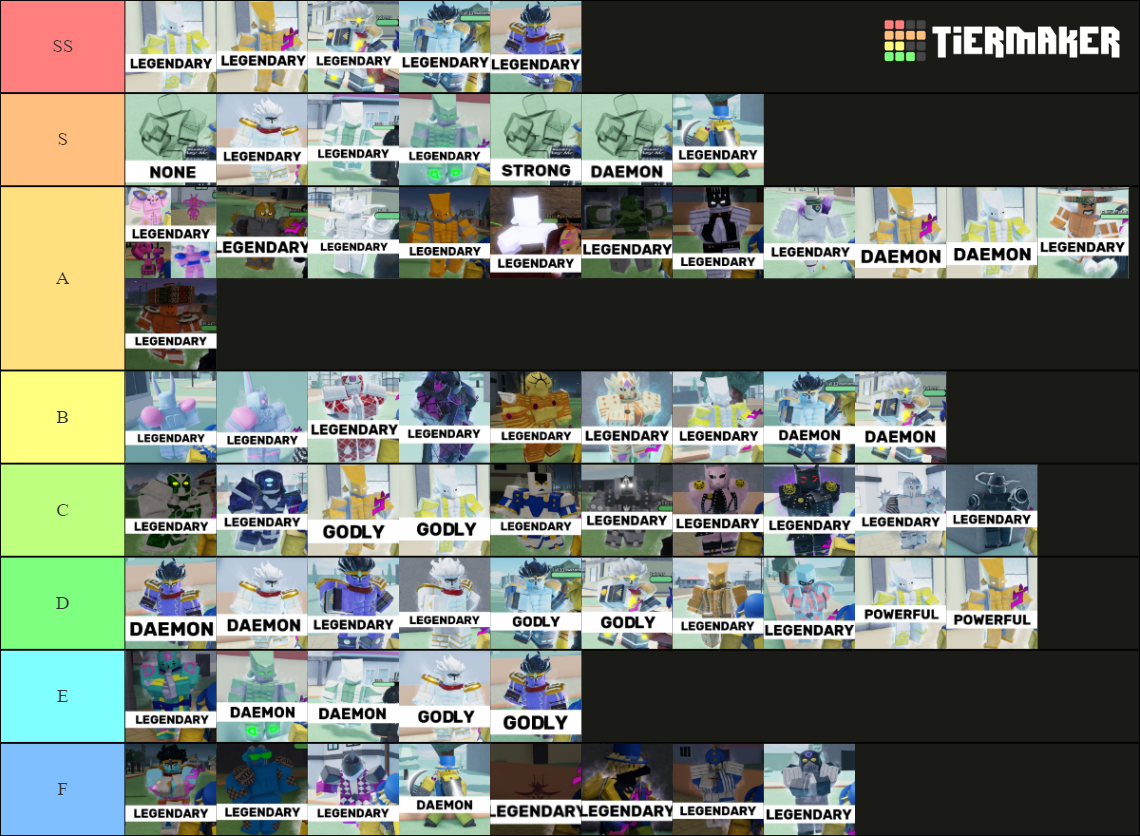 stand-upright-rebooted-trading-v2-tier-list-community-rankings