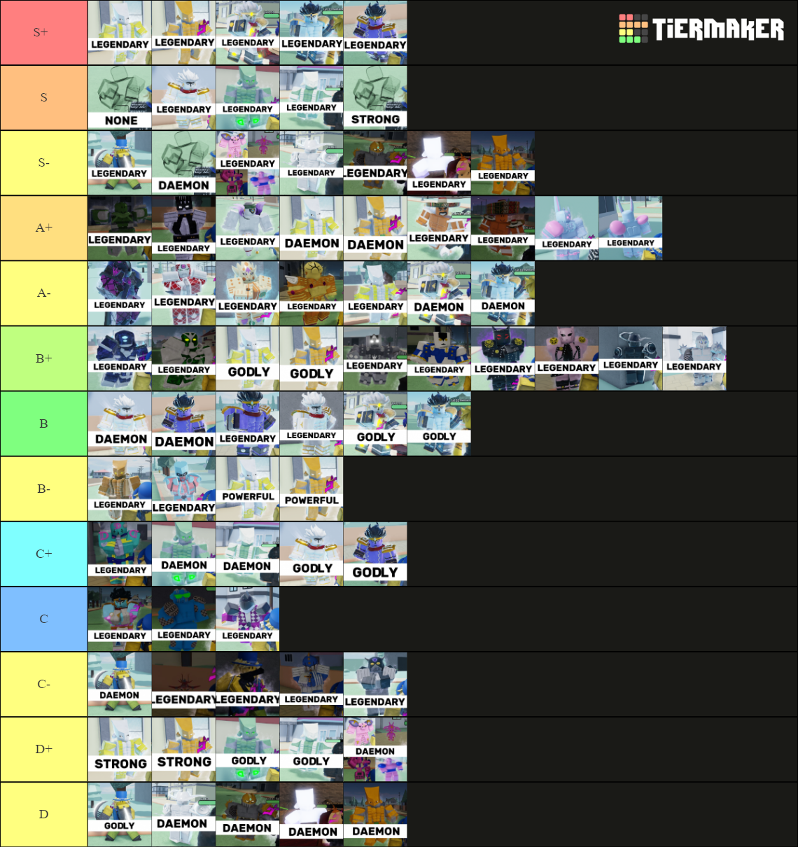 Stand Upright Rebooted Tier List April 2023 Update Faindx