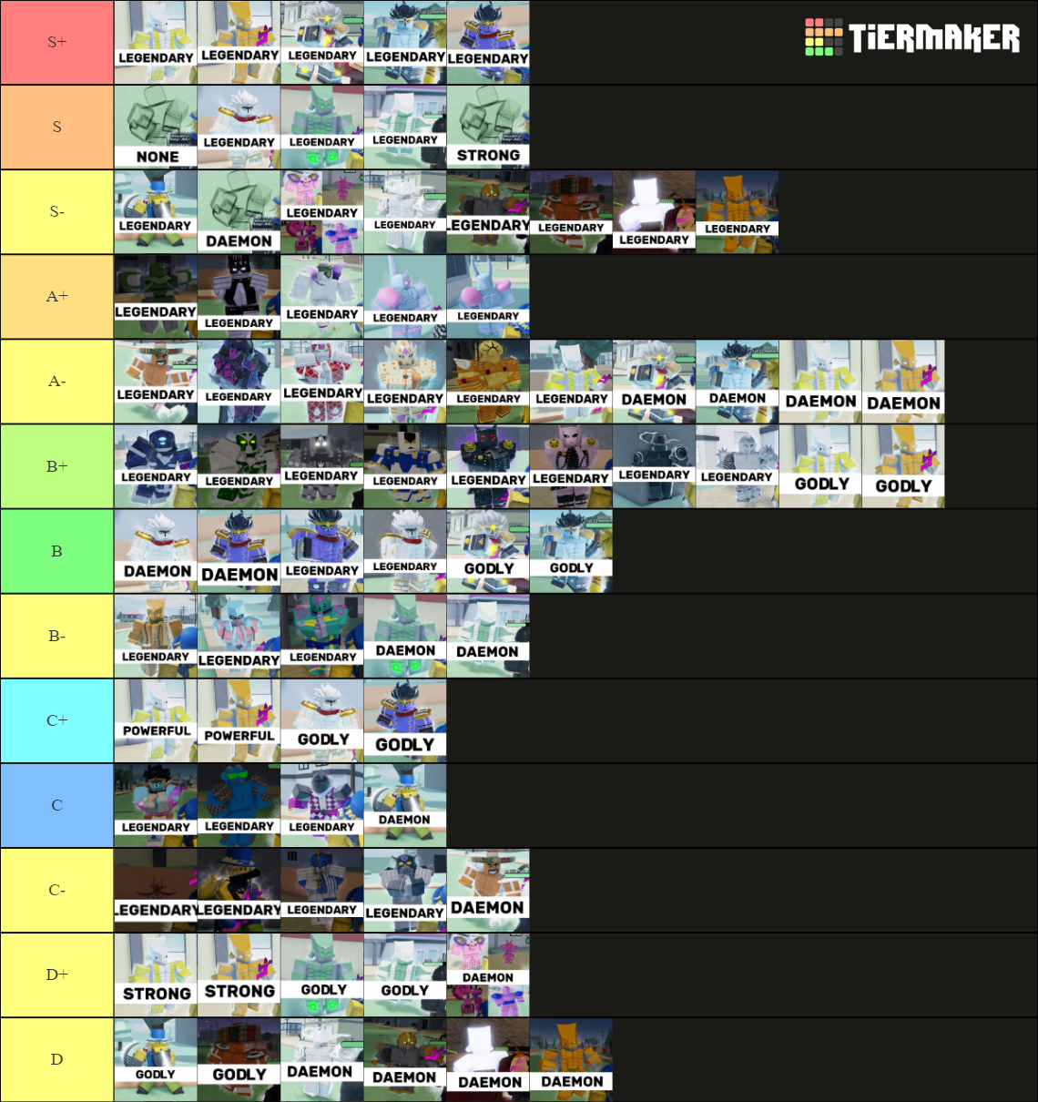 Yba Stand Heaven Update Tier List Community Rank Tiermaker