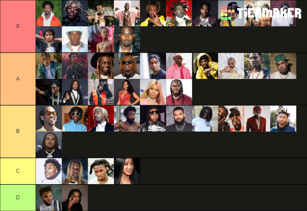 Rap Tier List (Community Rankings) - TierMaker