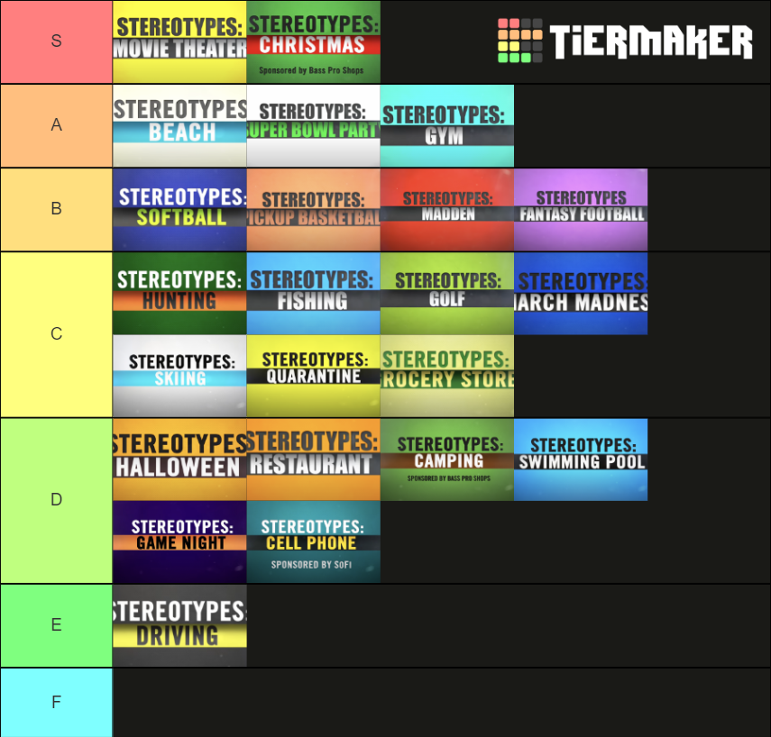 Dude Perfect Stereotypes Tier List Rankings) TierMaker