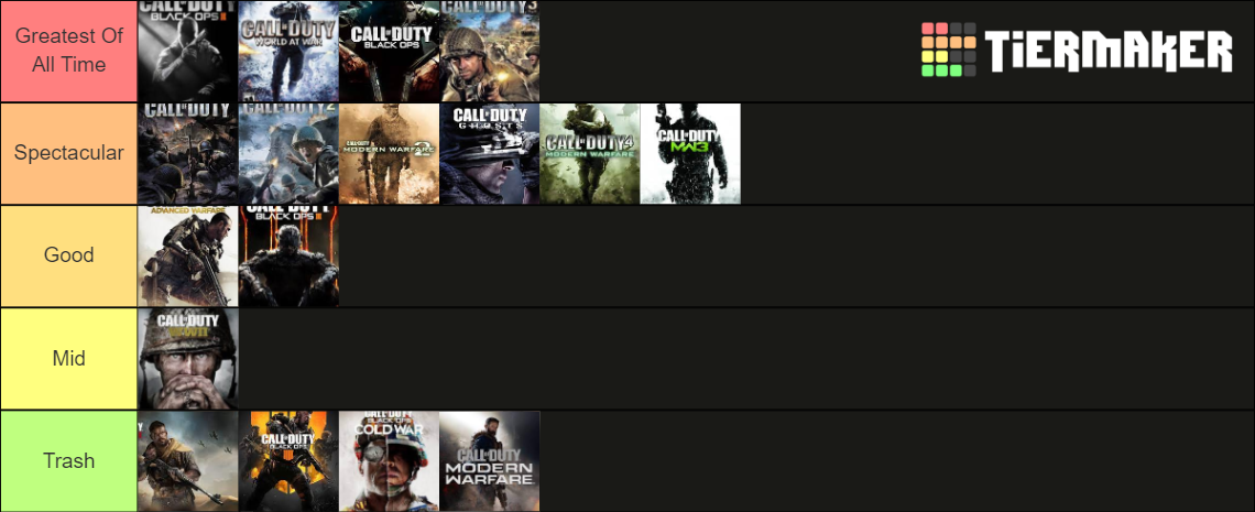 COD games best-worst Tier List (Community Rankings) - TierMaker