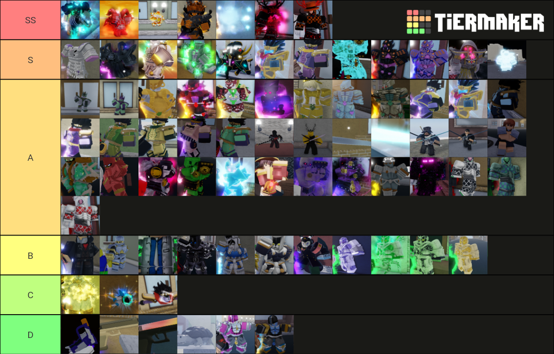 Yba Skin Value Tier List (Community Rankings) - TierMaker