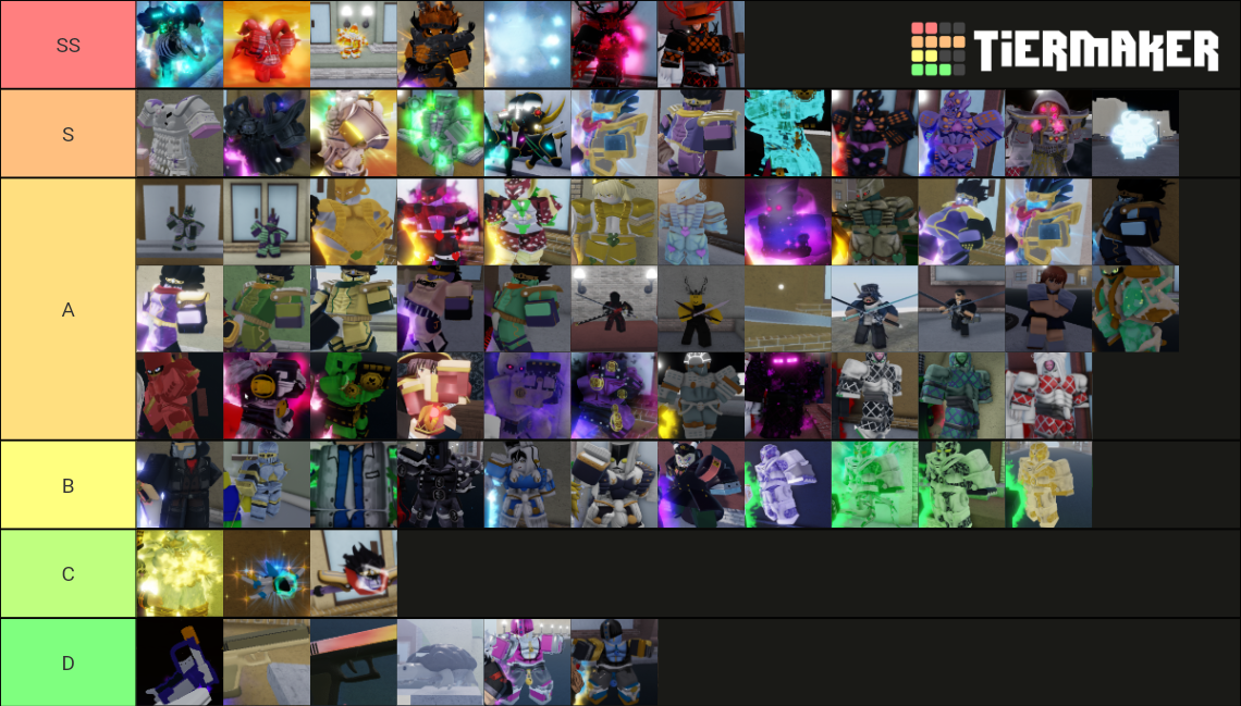 Yba Skin Value Tier List (Community Rankings) - TierMaker