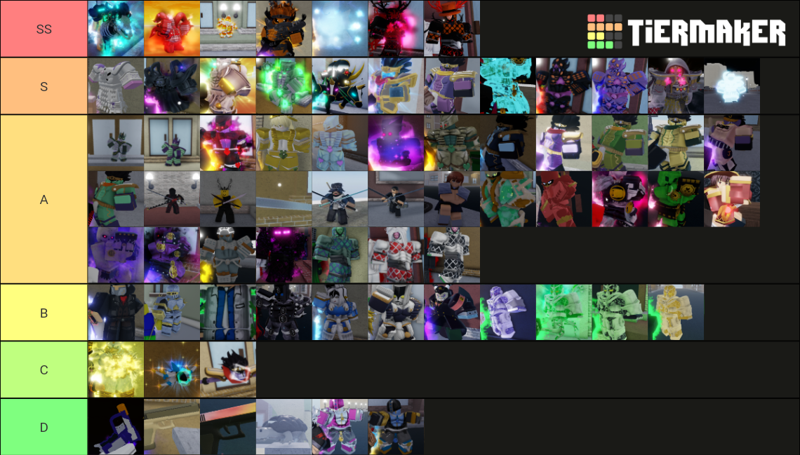 Yba Skin Value Tier List (Community Rankings) - TierMaker