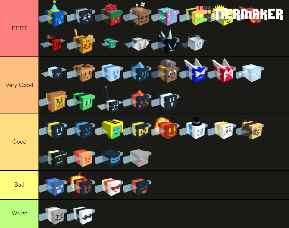 Bee Swarm Simulator Tier List Rankings) TierMaker