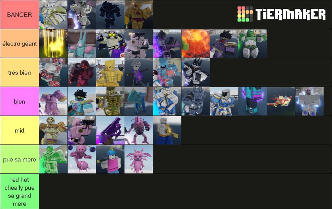 Roblox YBA stand Tier List (Community Rankings) - TierMaker