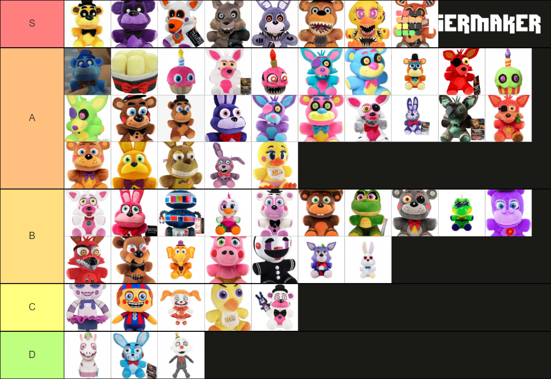 FNaF Funko Plush Tier List (Community Rankings) - TierMaker