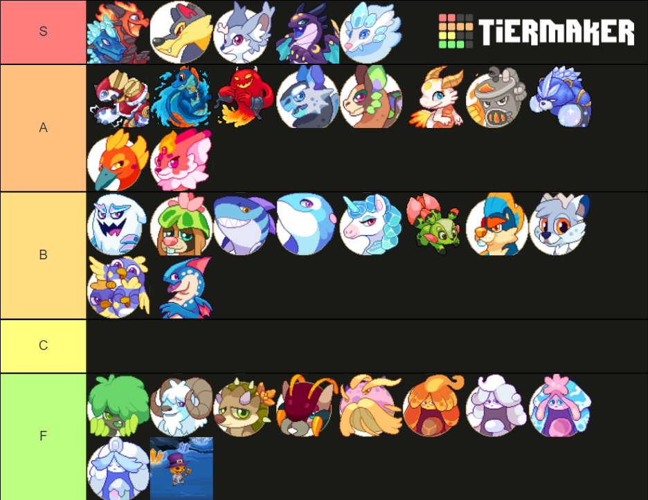 Prodigy Math Game Monster Tier List Rankings) TierMaker