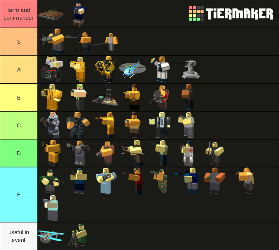 TDS Towers Valentines Tier List (Community Rankings) - TierMaker