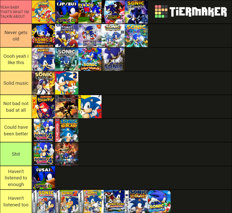 Sonic Soundtracks Tier List Community Rankings TierMaker sonic-soundtracks-tier-list-community-rankings-tiermaker