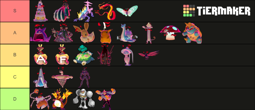 Gigantamax Pokemon Tier List (Community Rankings) - TierMaker