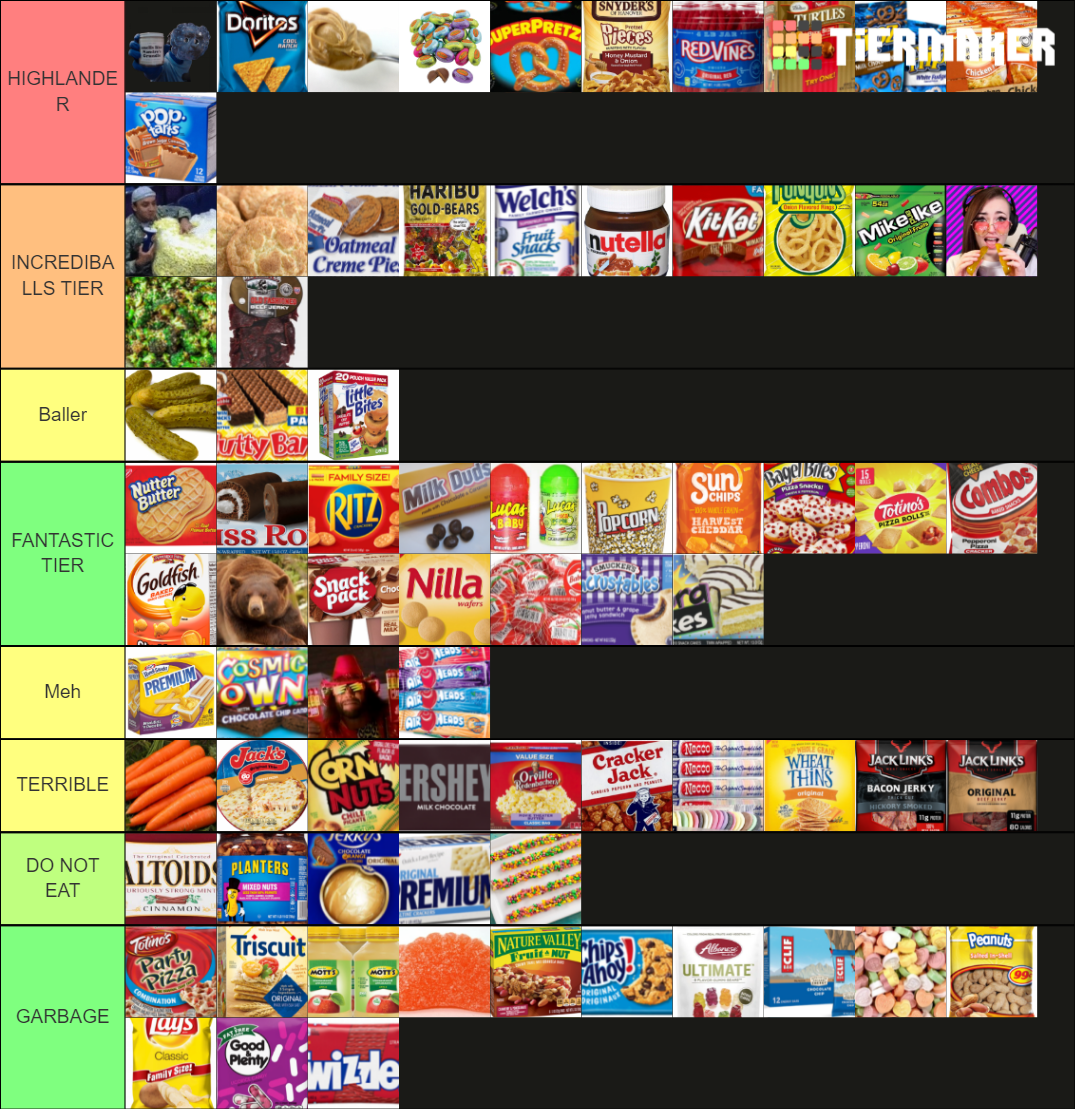 gpd-s-irrefutable-junk-food-tier-list-tier-list-community-rankings