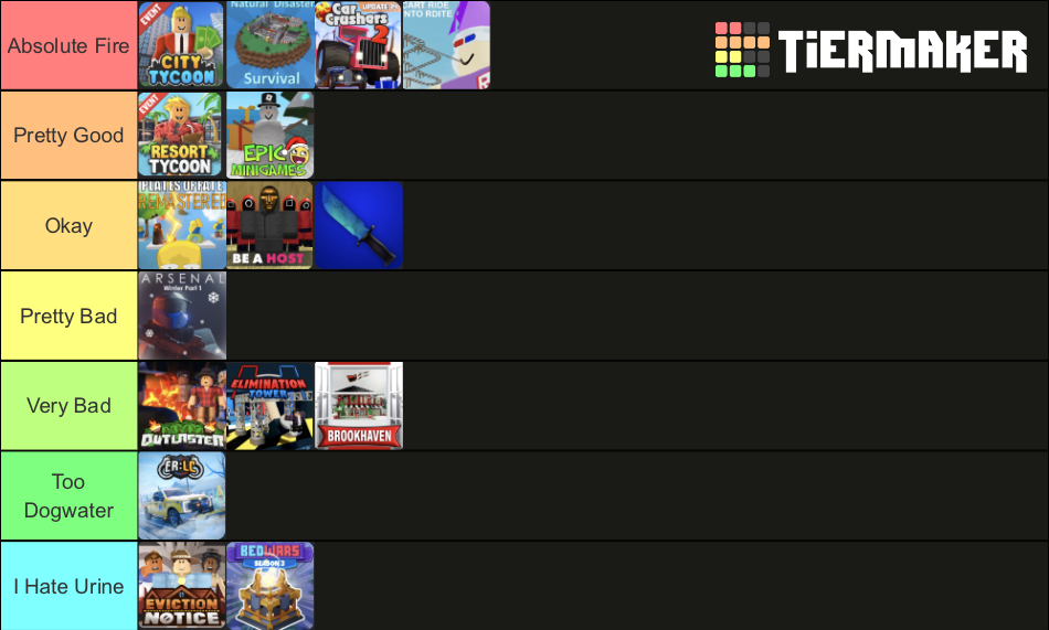 Ranking Roblox Games Tier List (Community Rankings) - TierMaker