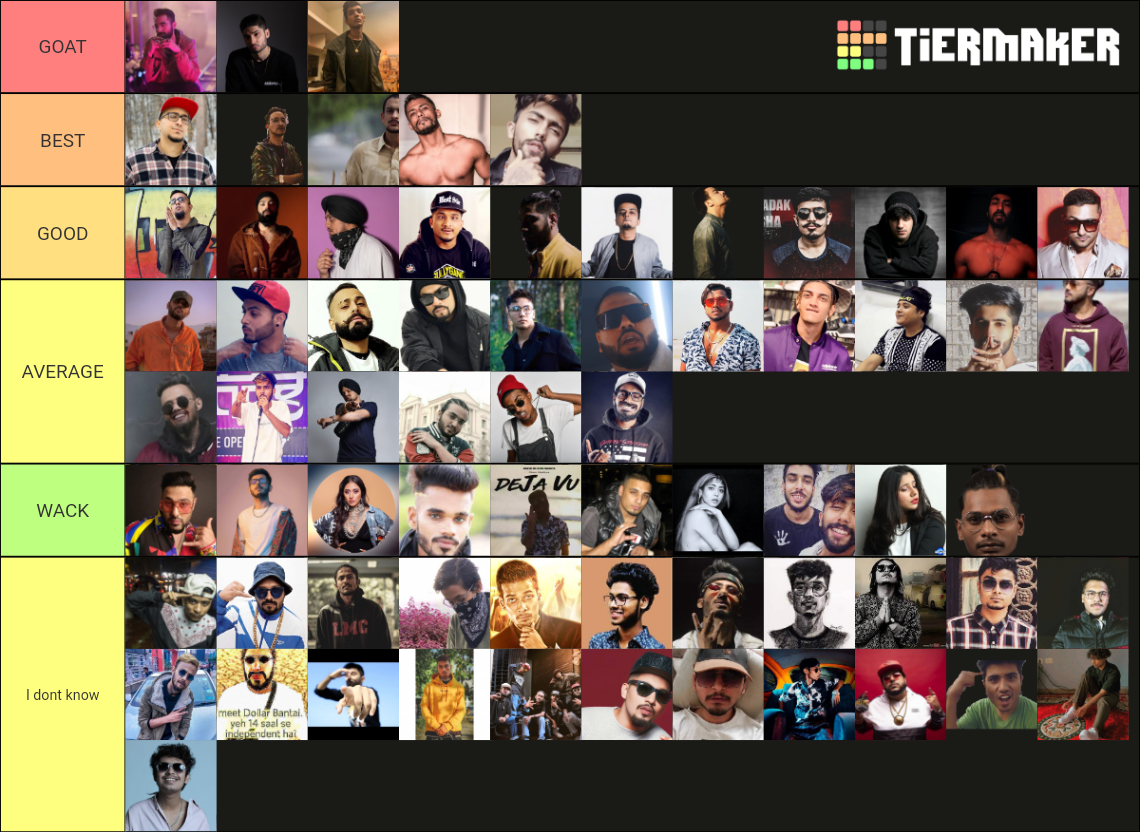 DHH RAPPERS Tier List (Community Rankings) - TierMaker