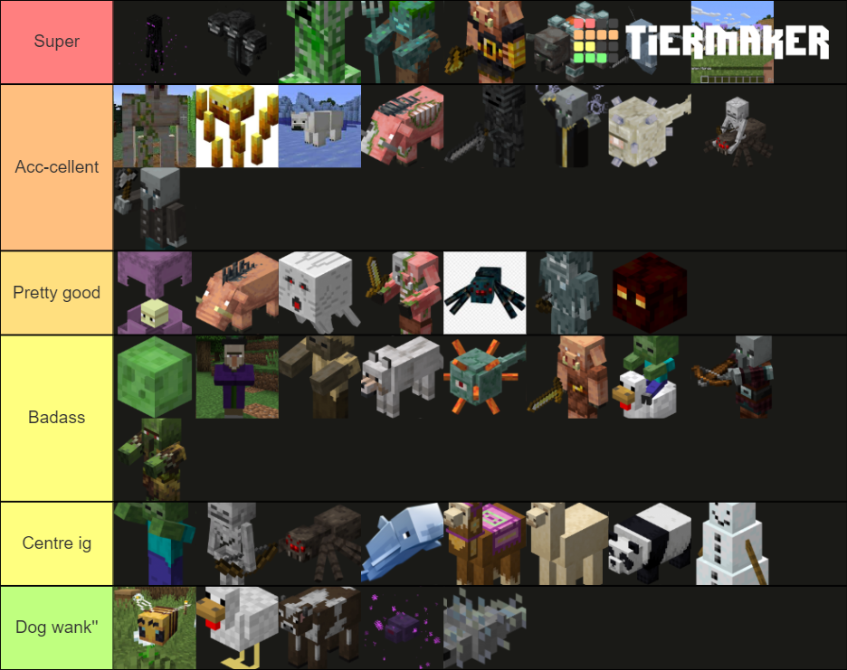 Minecraft Mobs Tier List Community Rankings Tiermaker 