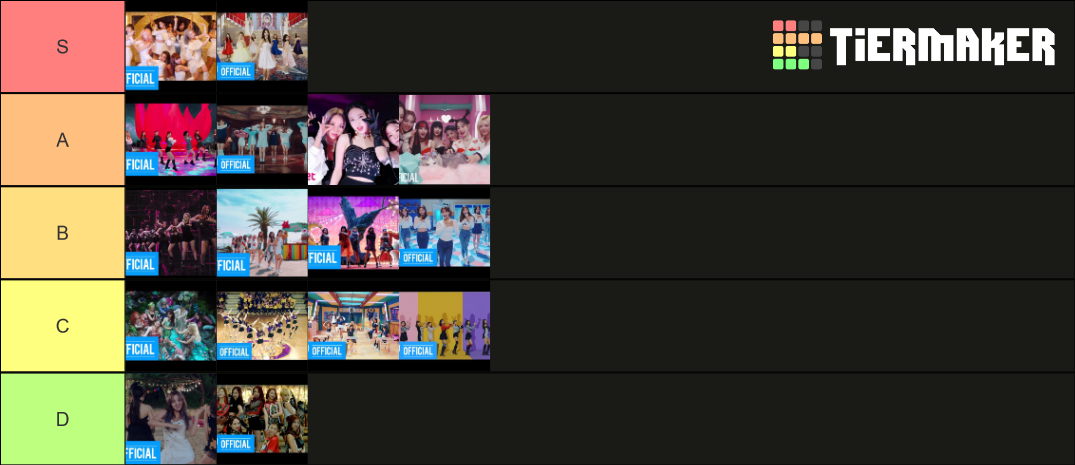 Twice Korean Title Tracks Tier List (Community Rankings) - TierMaker