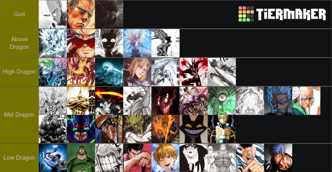 Opm Tier List (Community Rankings) - TierMaker