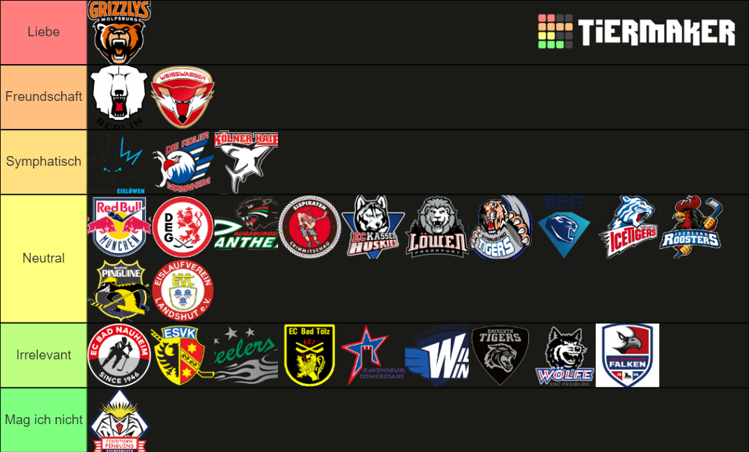 Deutsche Eishockey Vereine Tier List Rankings) TierMaker